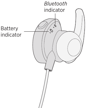 Bose - SOUNDSPORT PULSE - Indicadores de estado de los auriculares Indicadores de estado de los auriculares