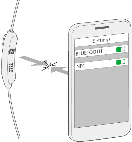 Bose - SOUNDSPORT PULSE - Emparejamiento de su dispositivo móvil mediante NFC Emparejamiento de su dispositivo móvil mediante NFC