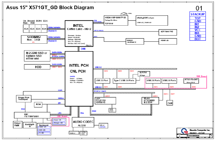 Asus - Serie X571 - Diagrama de bloques Diagrama de bloques