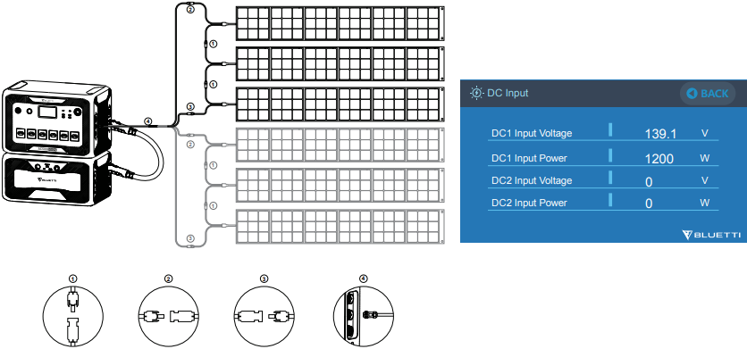 Bluetti - AC500 - Carga - Conexión de paneles solares para la carga Carga - Conexión de paneles solares para la carga