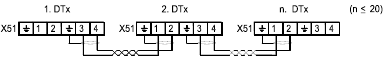 Pfannenberg - DTS - Diagrama de bloques del cableado Multimaster Diagrama de bloques del cableado Multimaster