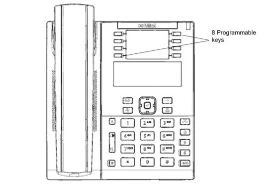 Mitel - 6910 - Teclas programables Teclas programables