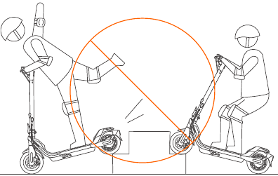 Segway - KickScooter - ADVERTENCIAS - Subir y bajar escaleras ADVERTENCIAS - Subir y bajar escaleras