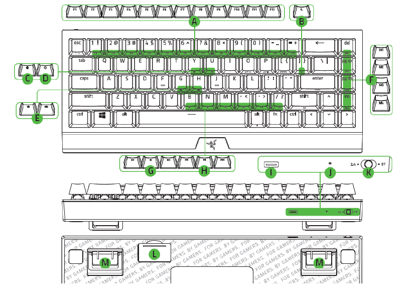 RAZER - BLACKWIDOW V3 MINI HYPERSPEED - Descripción general Descripción general