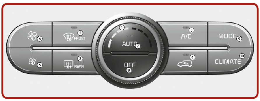 Kia - Soul 2015 - Sistema de control de climatización automático Sistema de control de climatización automático