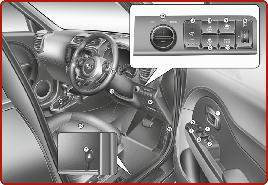 Kia - Soul 2015 - Interior Overview Descripción general del interior