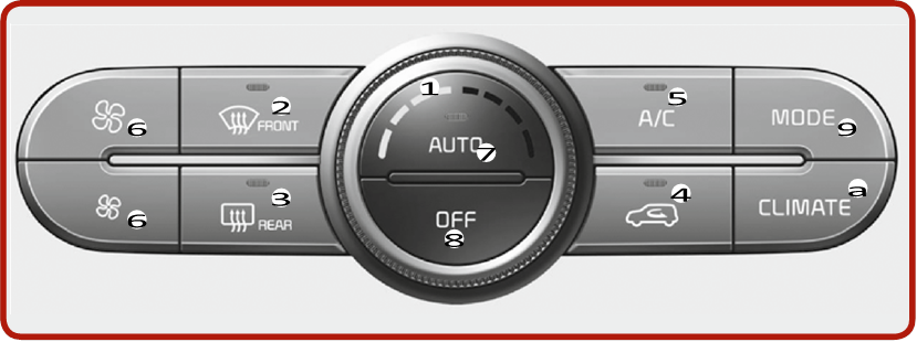 Kia - Soul 2015 - Sistema de control de climatización manual Sistema de control de climatización manual