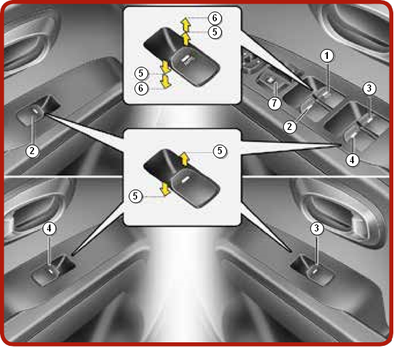 Kia - Soul 2015 - Windows / Wipers and Washers Elevalunas/limpiaparabrisas y lavaparabrisas