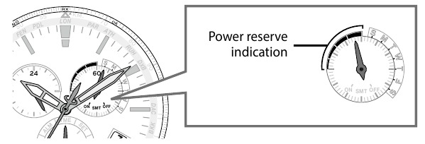 Citizen - Eco-Drive - Comprobación de la reserva de energía Comprobación de la reserva de energía