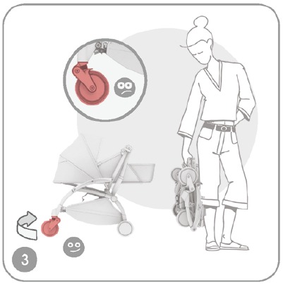 Stokke - YOYO - Plegado - Paso 3 Plegado - Paso 3
