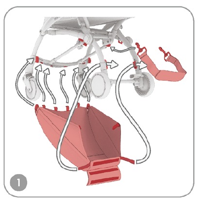 Stokke - YOYO - Cubrepies - Paso 1 Cubrepies - Paso 1