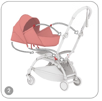 Stokke - YOYO - Instalación de la cesta y la correa para el hombro - Paso 2 Instalación de la cesta y la correa para el hombro - Paso 2