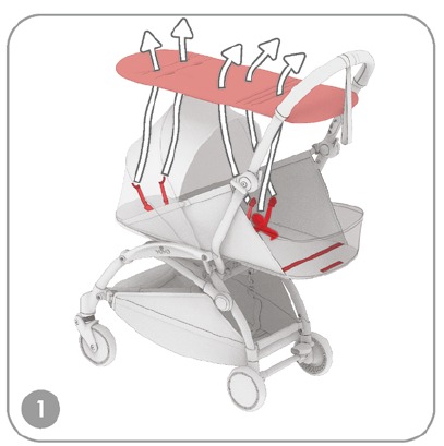 Stokke - YOYO - Instalación de la almohadilla del asiento y el arnés - Paso 1 Instalación de la almohadilla del asiento y el arnés - Paso 1