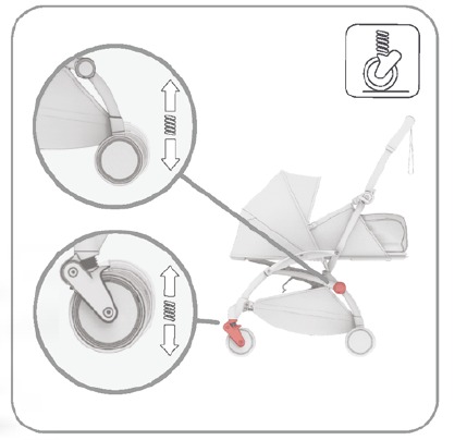 Stokke - YOYO - Uso del arnés de seguridad - Paso 2 Uso del arnés de seguridad - Paso 2