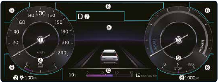 Kia - Niro EV 2022 - Instrument cluster Cuadro de instrumentos