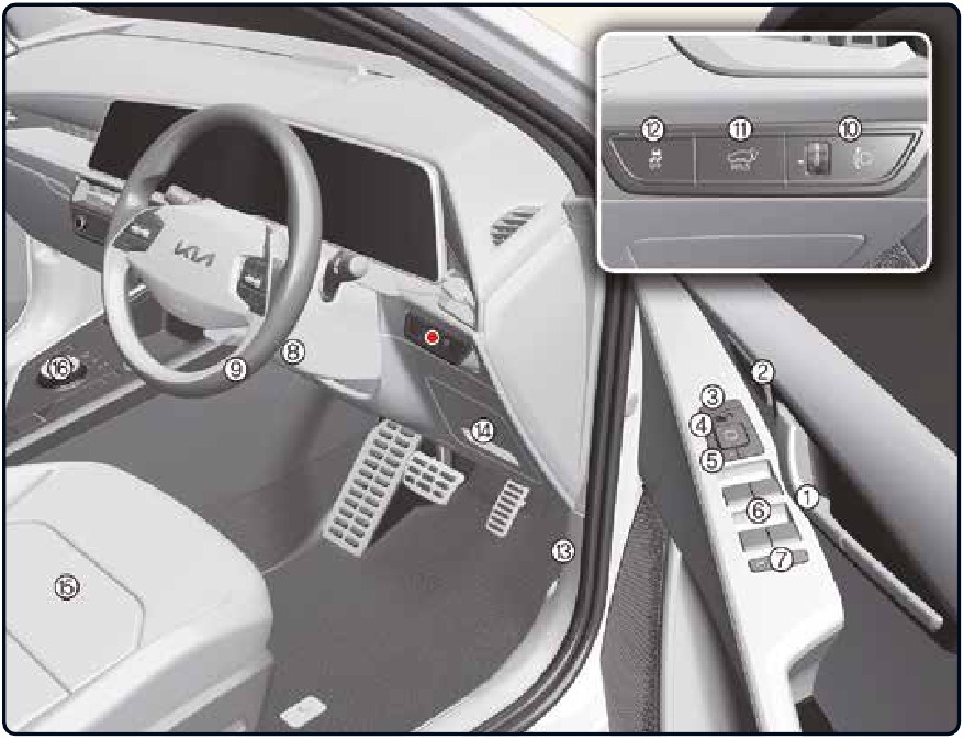 Kia - Niro EV 2022 - Interior Overview Descripción general del interior