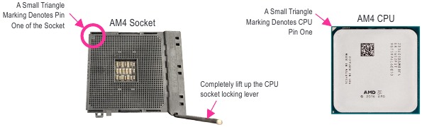 GIGABYTE - A520I AC - Instalación de la CPU Instalación de la CPU
