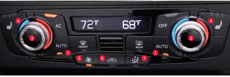 Audi - allroad 2016 - 3—Zone Climate Control Climatización de 3 zonas