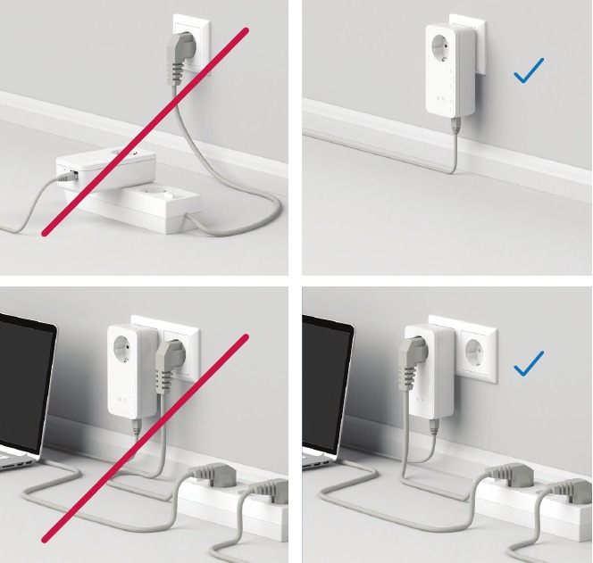 Devolo - Magic 1 WiFi mini - Ejemplo de uso correcto Ejemplo de uso correcto