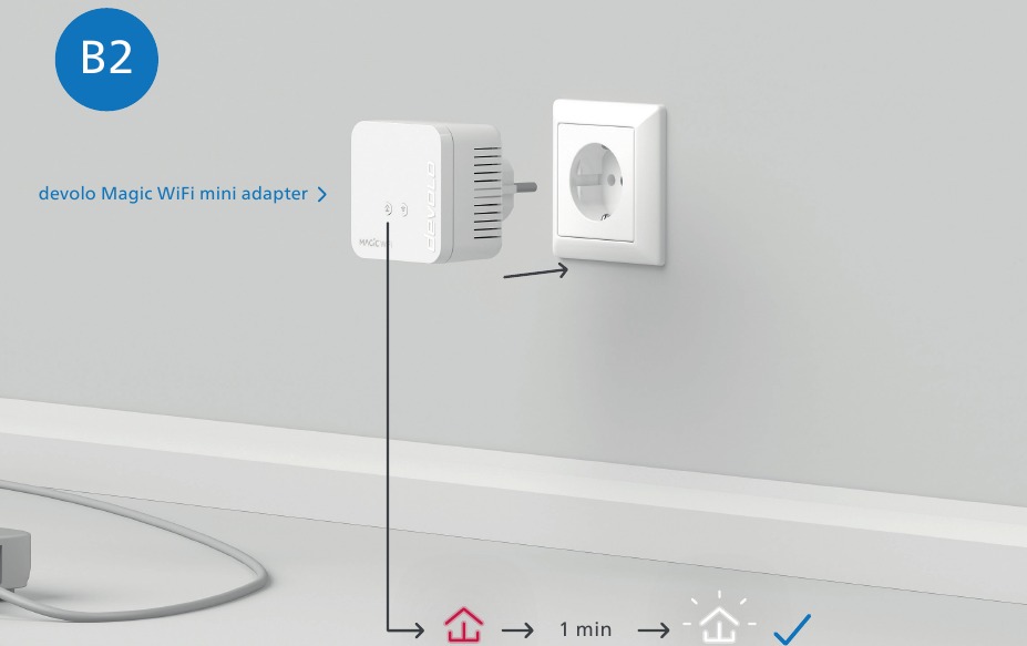 Devolo - Magic 1 WiFi mini - Instalación - Paso 1 Instalación - Paso 1