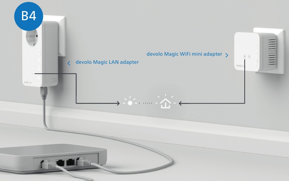 Devolo - Magic 1 WiFi mini - Instalación - Paso 3 Instalación - Paso 3