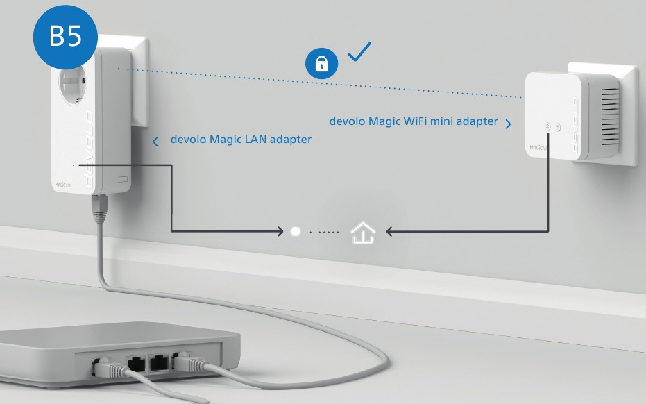 Devolo - Magic 1 WiFi mini - Instalación - Paso 4 Instalación - Paso 4