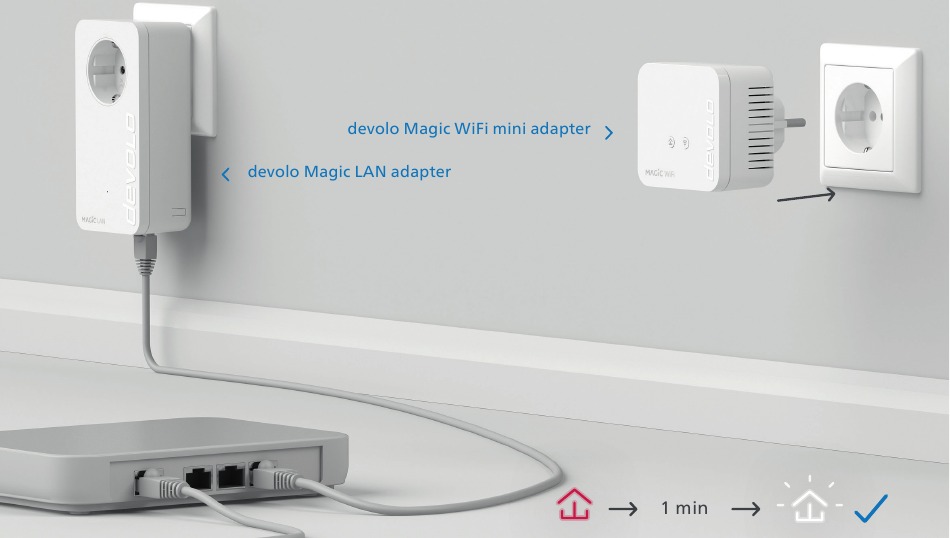 Devolo - Magic 1 WiFi mini - Emparejamiento manual - Paso 1 Emparejamiento manual - Paso 1