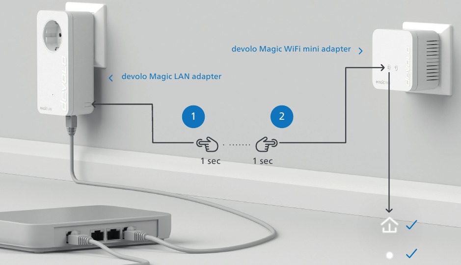 Devolo - Magic 1 WiFi mini - Emparejamiento manual - Paso 2 Emparejamiento manual - Paso 2