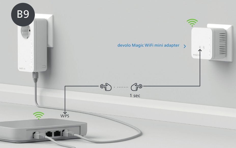 Devolo - Magic 1 WiFi mini - Uso de la tecnología Mesh opcional - Paso 2 Uso de la tecnología Mesh opcional - Paso 2