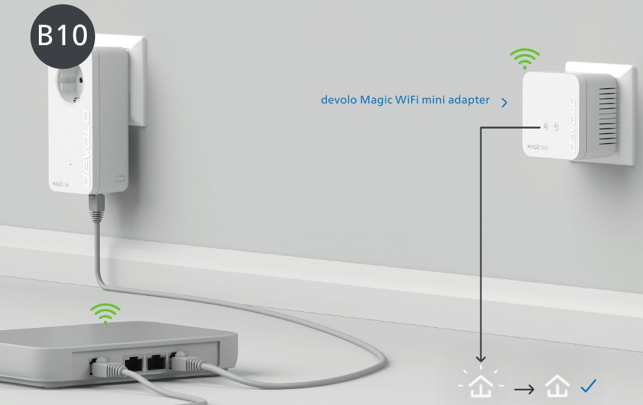 Devolo - Magic 1 WiFi mini - Uso de la tecnología Mesh opcional - Paso 3 Uso de la tecnología Mesh opcional - Paso 3
