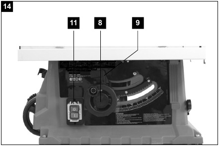 Scheppach - HS105 - Funcionamiento - Encendido/apagado Funcionamiento - Encendido/apagado