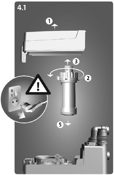 GRUNDFOS - Sololift2 C-3 - If Float switch pipe blocked - Step 1 Si el tubo del interruptor de flotador está bloqueado - Paso 1