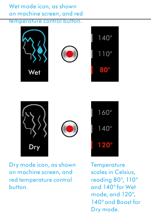 Dyson - Airstrait - Ajuste de la temperatura Ajuste de la temperatura