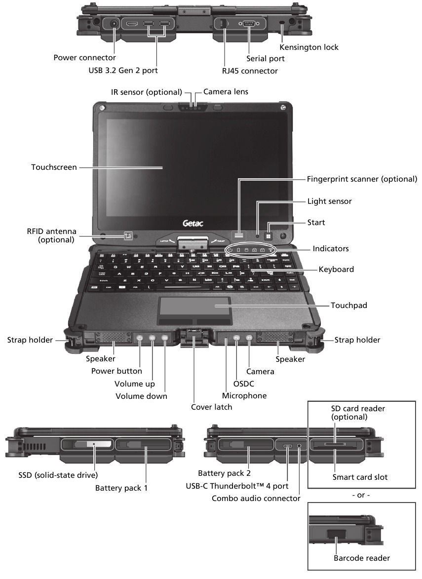 Getac - V110 Series - Un vistazo al ordenador Un vistazo al ordenador