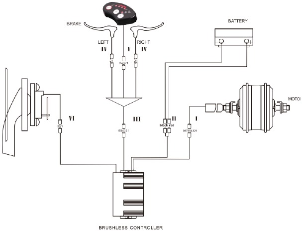 Denver - City - Diagrama de circuito Diagrama de circuito