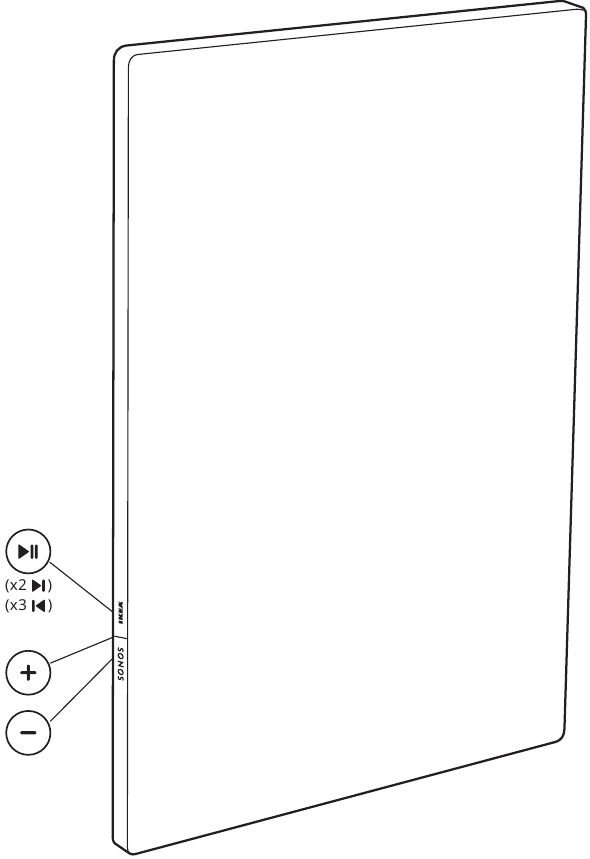 IKEA - SYMFONISK - FUNCIONES DEL PRODUCTO FUNCIONES DEL PRODUCTO