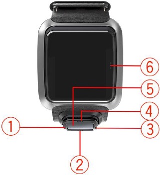 TomTom - Golfer - Acerca de su dispositivo Acerca de su dispositivo