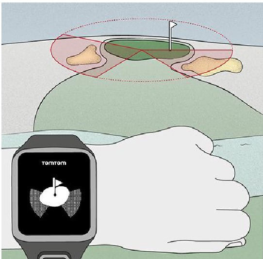 TomTom - Golfer - Acercarse al green - Acercarse con la unidad Acercarse al green - Acercarse con la unidad