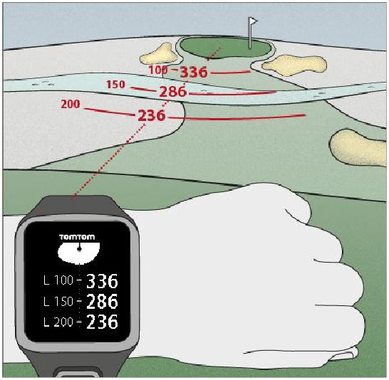 TomTom - Golfer - Colocar la bola en su lugar - Colocar la bola en su lugar con tu dispositivo Colocar la bola en su lugar - Colocar la bola en su lugar con tu dispositivo