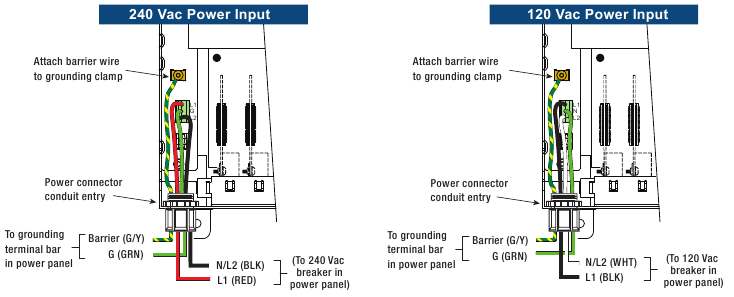 Veeder-Root - TLS-350 - Cableado de la alimentación de CA a la consola TLS-450PLUS Cableado de la alimentación de CA a la consola TLS-450PLUS