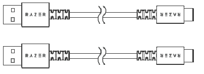 Cables USB tipo A a tipo C