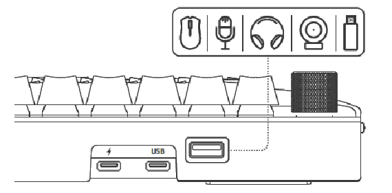 Razer - BLACKWIDOW V4 PRO - TRANSFERENCIA DE USB TIPO C A TIPO A TRANSFERENCIA DE USB TIPO C A TIPO A