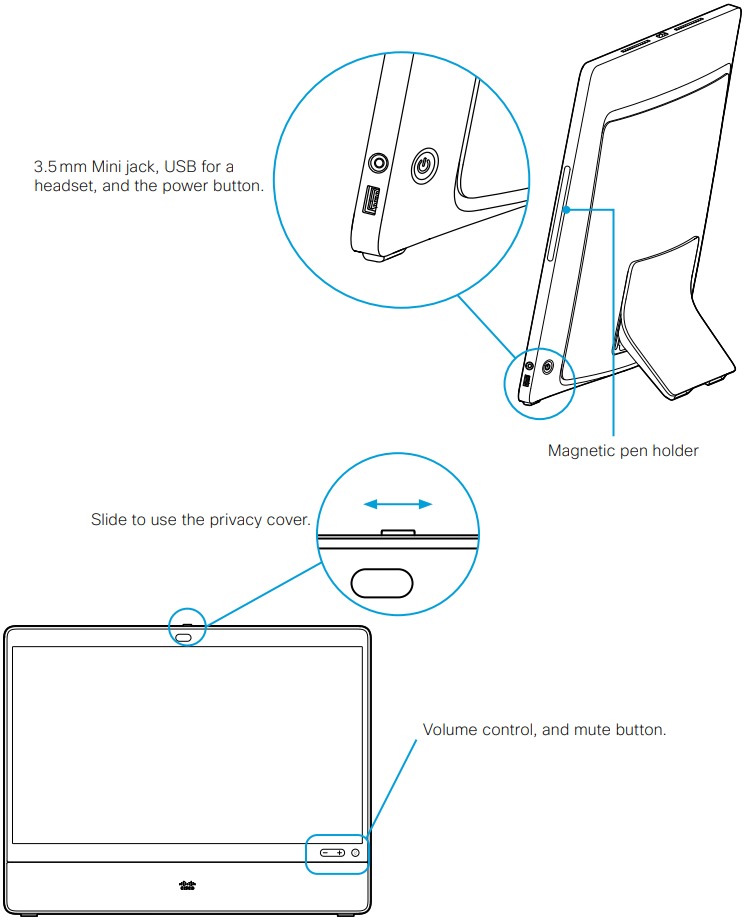 Cisco - Desk Pro - Botones y conectores Botones y conectores