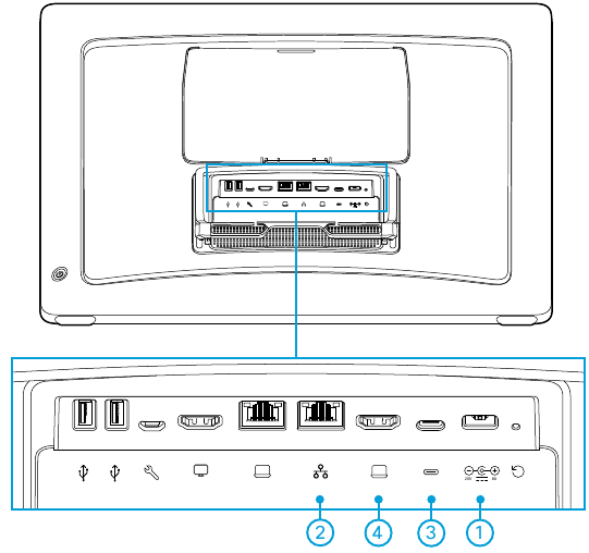 Cisco - Desk Pro - Conectando cables Conectando cables
