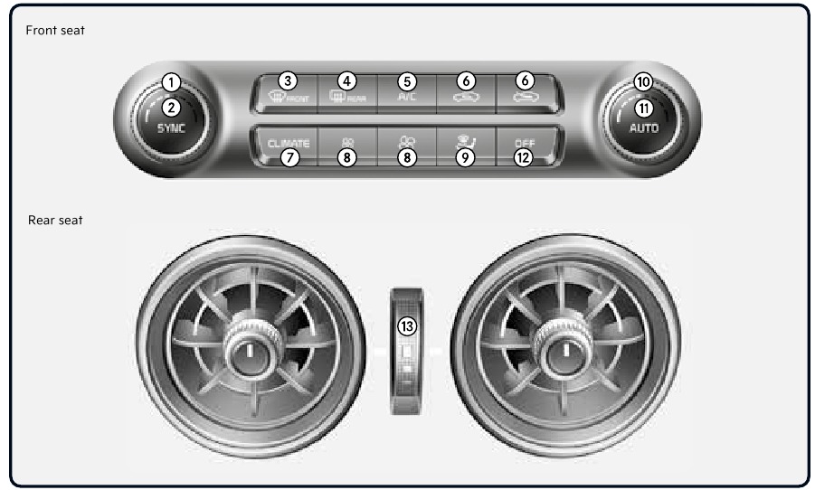 Kia - Stinger 2022 - Sistema de control automático de climatización Sistema de control automático de climatización