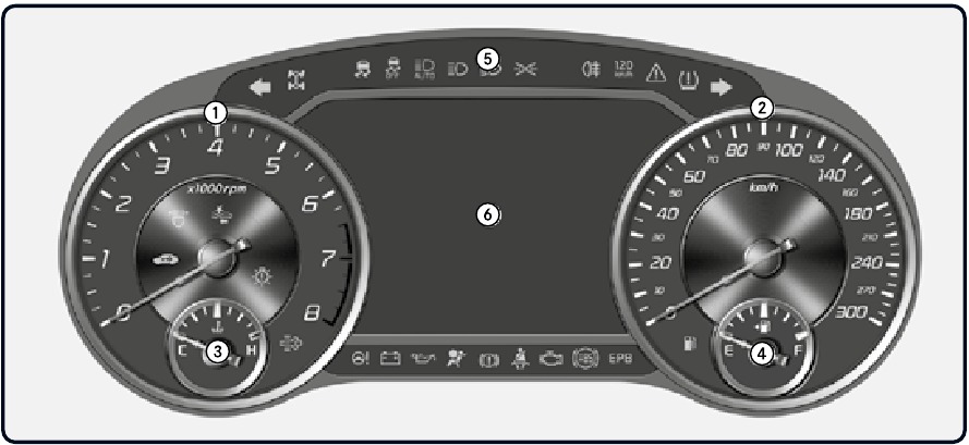 Kia - Stinger 2022 - Cuadro de instrumentos Cuadro de instrumentos