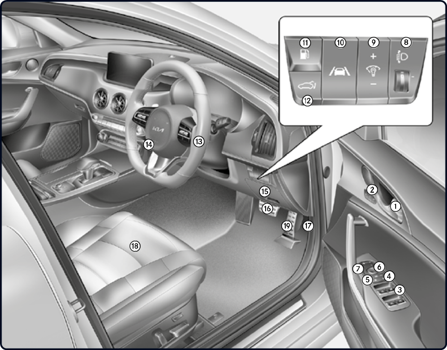 Kia - Stinger 2022 - Descripción general del interior Descripción general del interior