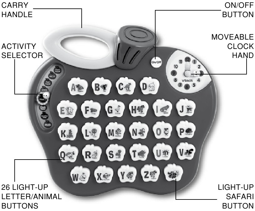 VTech - Alphabet Apple - INTRODUCCIÓN DEL PRODUCTO INTRODUCCIÓN DEL PRODUCTO