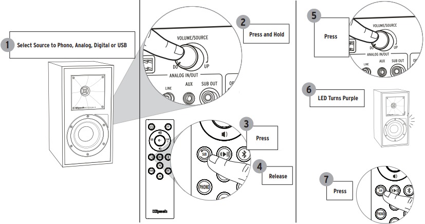 Klipsch - Reference R-41PM - DESACTIVACIÓN DEL MODO DE ESPERA AUTOMÁTICO DESACTIVACIÓN DEL MODO DE ESPERA AUTOMÁTICO