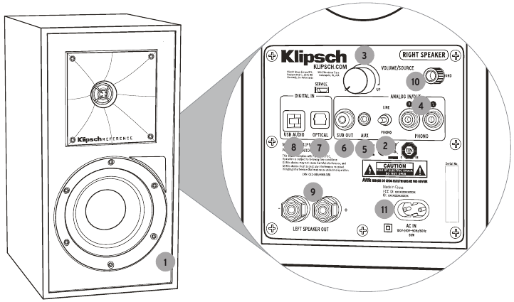 Klipsch - Reference R-41PM - VISTA GENERAL DE LA UNIDAD DERECHA VISTA GENERAL DE LA UNIDAD DERECHA